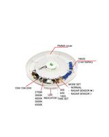 IPERLUX LED PLAF. EMER. IP40 10-15-20W 5CCT 1000-1420-2050LM